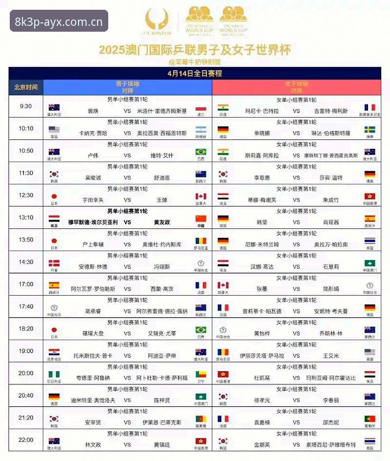 资深用户分享：U17世界杯抽签出炉，在AYX娱乐平台8K3P追踪赛事全攻略
