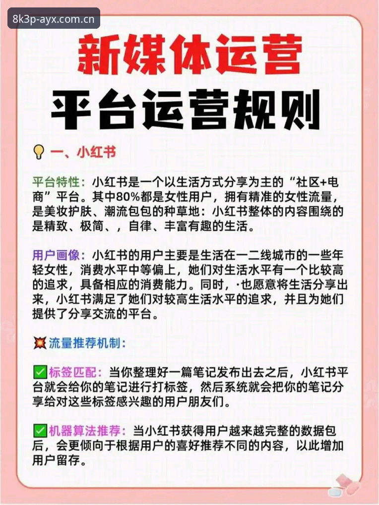 AYX平台常见问题详解——新手必读的靠谱性指南